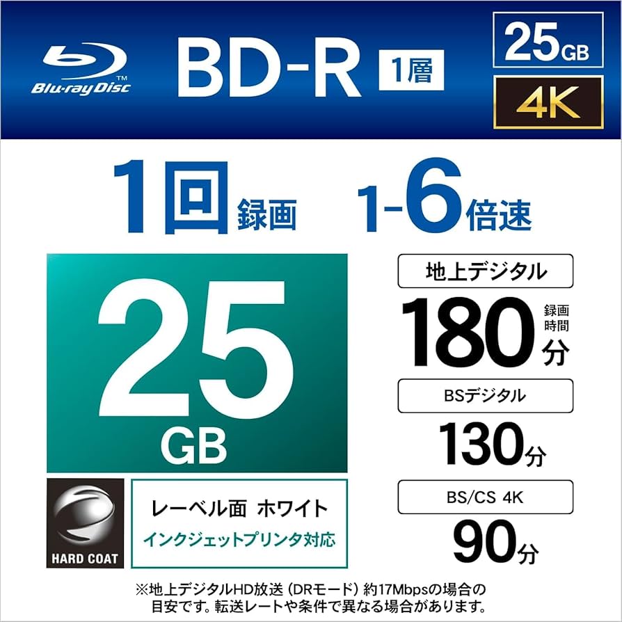 Amazon.co.jp: バーベイタム Verbatim 1回録画用 ブルーレイ